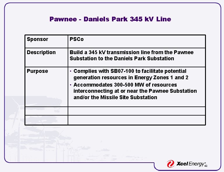 Pawnee - Daniels Park 345 k. V Line Sponsor PSCo Description Build a 345