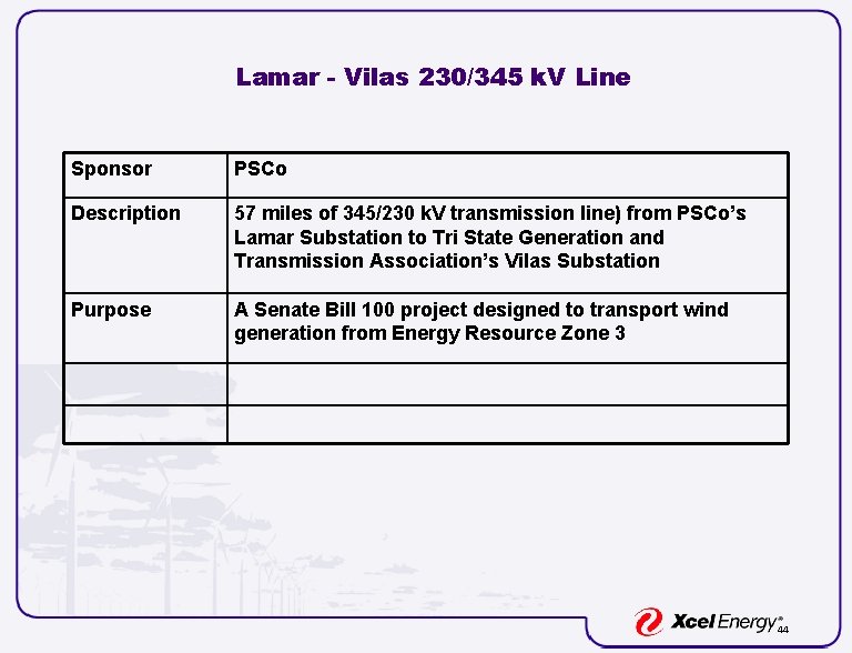 Lamar - Vilas 230/345 k. V Line Sponsor PSCo Description 57 miles of 345/230 Lamar - Vilas 230/345 k. V Line Sponsor PSCo Description 57 miles of 345/230
