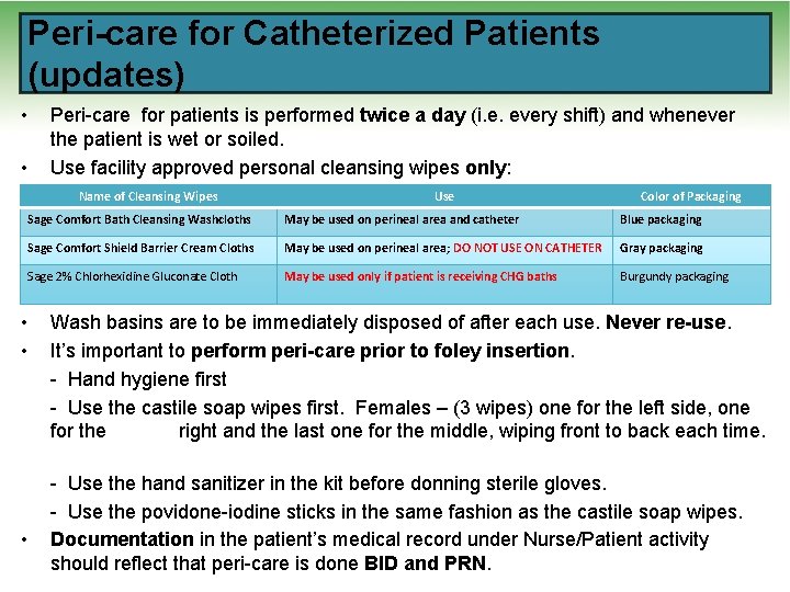 Peri-care for Catheterized Patients (updates) • • Peri-care for patients is performed twice a