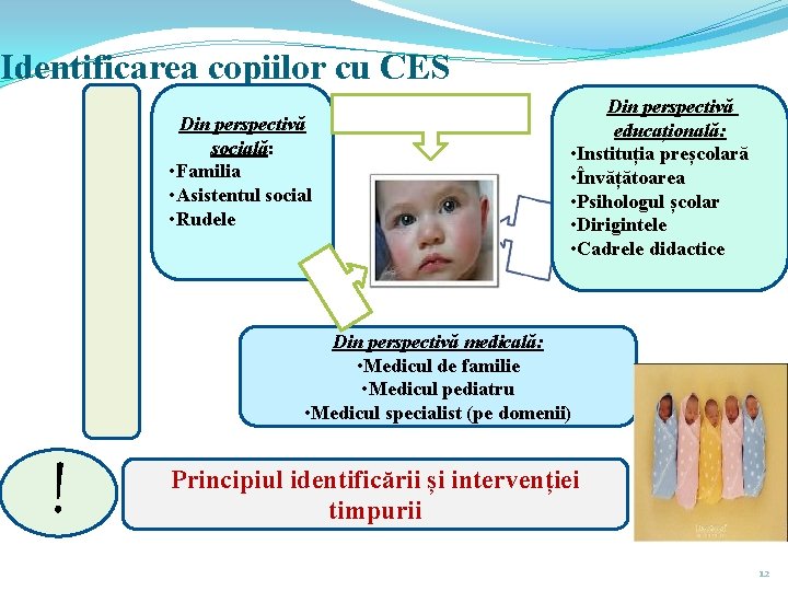 Identificarea copiilor cu CES Din perspectivă socială: • Familia • Asistentul social • Rudele