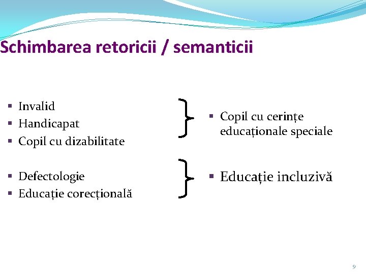 Schimbarea retoricii / semanticii § Invalid § Handicapat § Copil cu dizabilitate § Defectologie