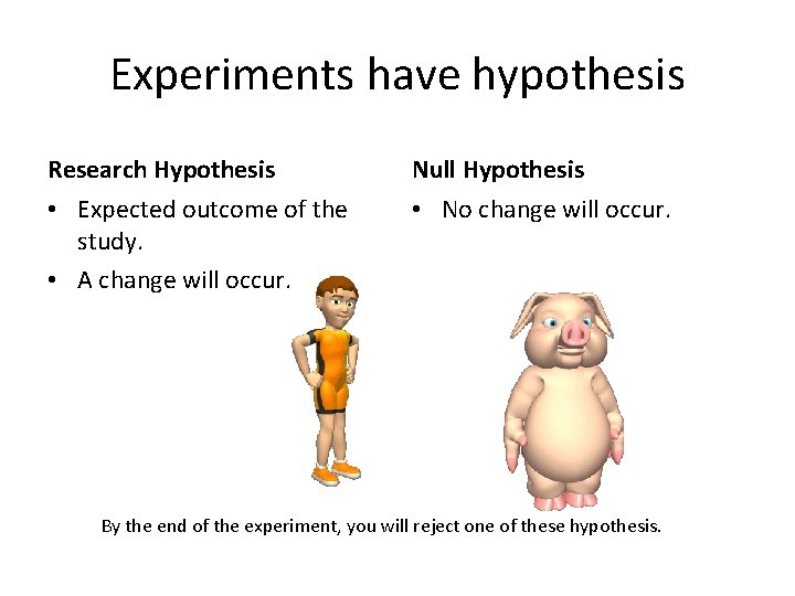 Experiments have hypothesis Research Hypothesis Null Hypothesis • Expected outcome of the study. •