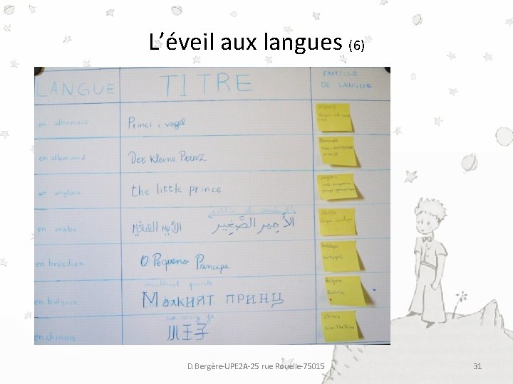L’éveil aux langues (6) D. Bergère-UPE 2 A-25 rue Rouelle-75015 31 L’éveil aux langues (6) D. Bergère-UPE 2 A-25 rue Rouelle-75015 31