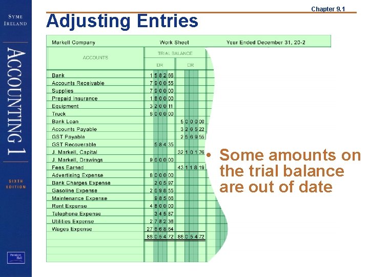 Adjusting Entries Chapter 9. 1 • Some amounts on the trial balance are out