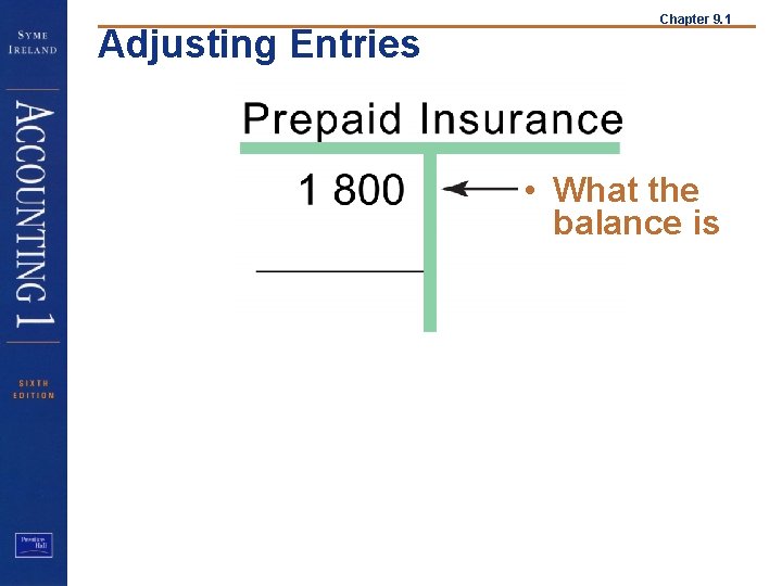 Adjusting Entries Chapter 9. 1 • What the balance is 