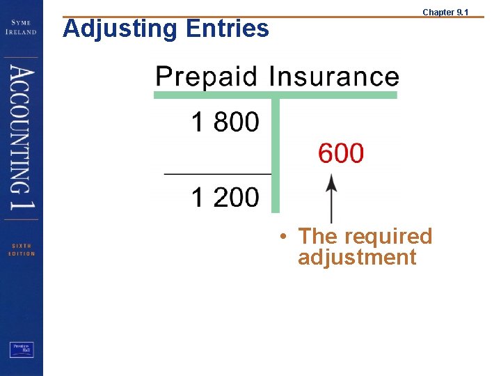 Adjusting Entries Chapter 9. 1 • The required adjustment 