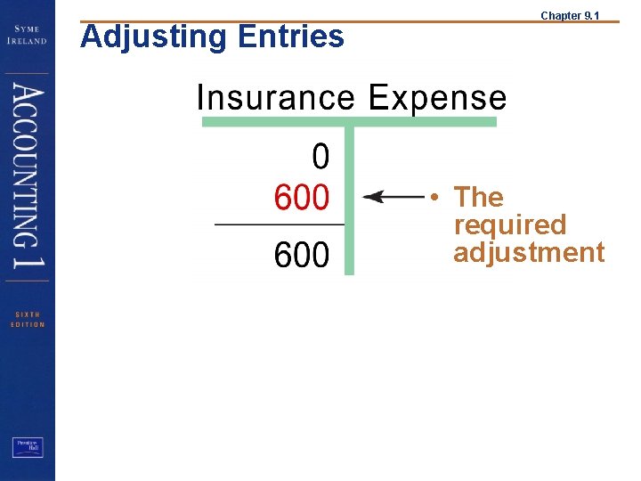 Adjusting Entries Chapter 9. 1 • The required adjustment 