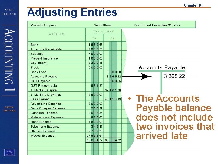 Adjusting Entries • Adjusting Entries Chapter 9. 1 • The Accounts Payable balance does