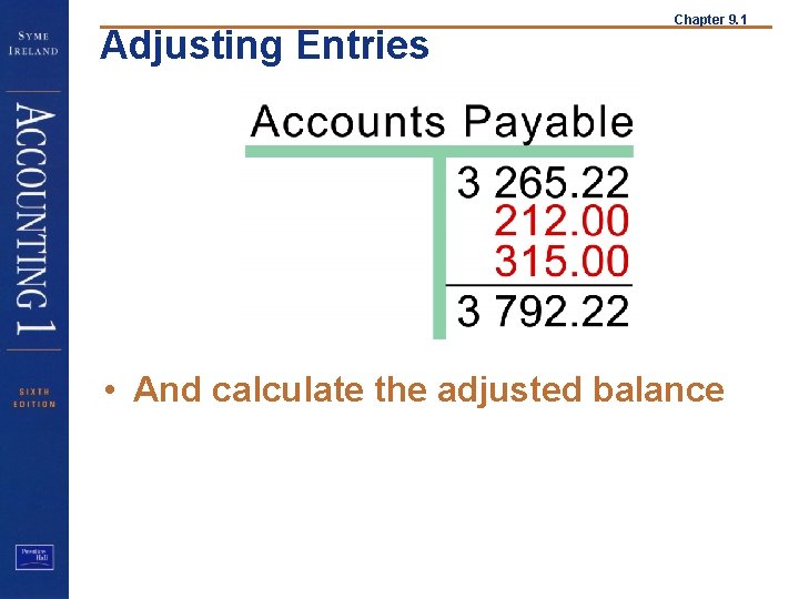 Adjusting Entries Chapter 9. 1 • And calculate the adjusted balance 