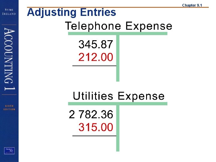 Adjusting Entries Chapter 9. 1 
