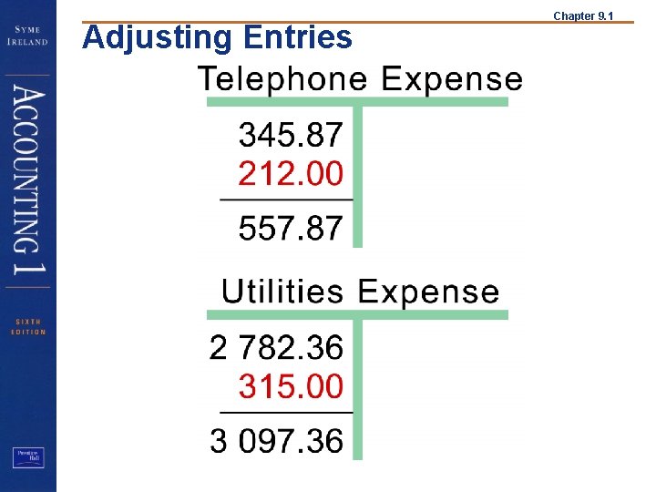 Adjusting Entries Chapter 9. 1 