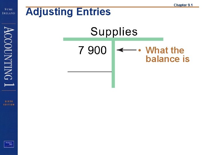 Adjusting Entries Chapter 9. 1 • What the balance is 
