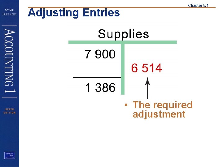 Adjusting Entries Chapter 9. 1 • The required adjustment 