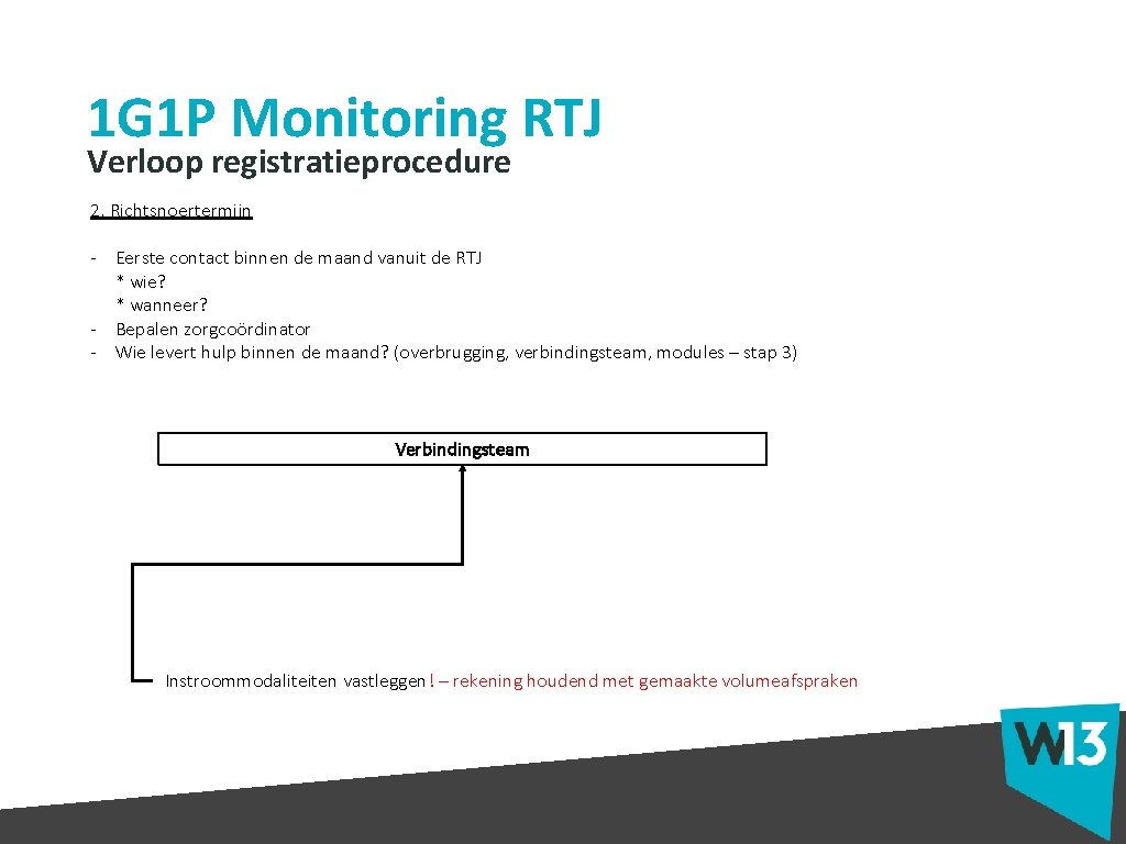 1 G 1 P Monitoring RTJ Verloop registratieprocedure 2, Richtsnoertermijn - Eerste contact binnen
