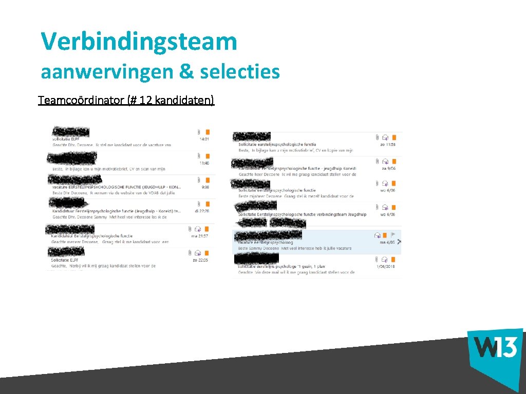 Verbindingsteam aanwervingen & selecties Teamcoördinator (# 12 kandidaten) 