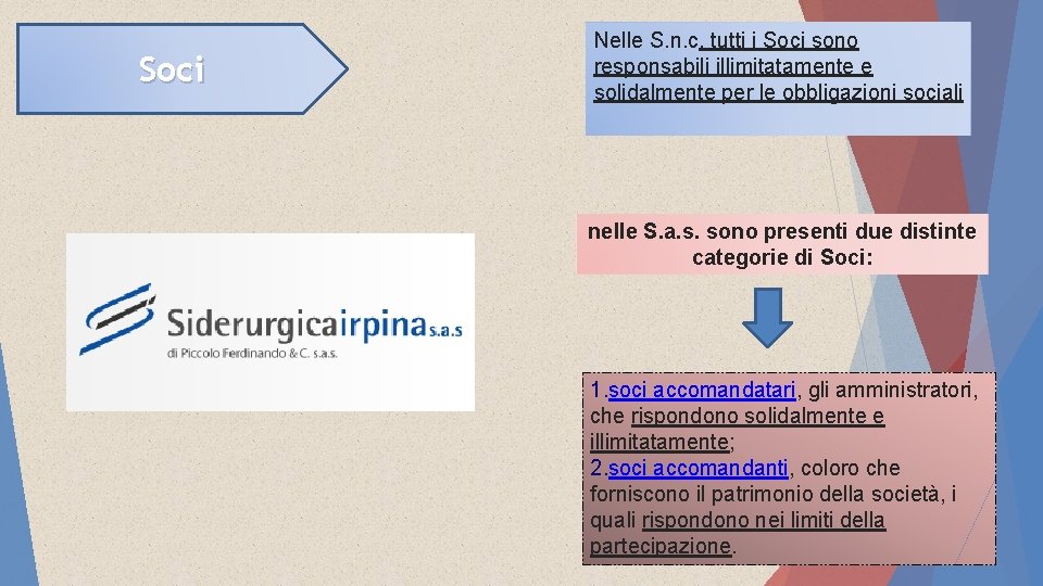 Soci Nelle S. n. c. tutti i Soci sono responsabili illimitatamente e solidalmente per