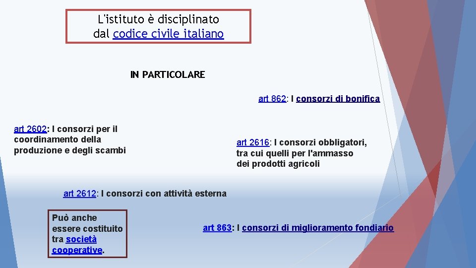 L'istituto è disciplinato dal codice civile italiano IN PARTICOLARE art 862: I consorzi di