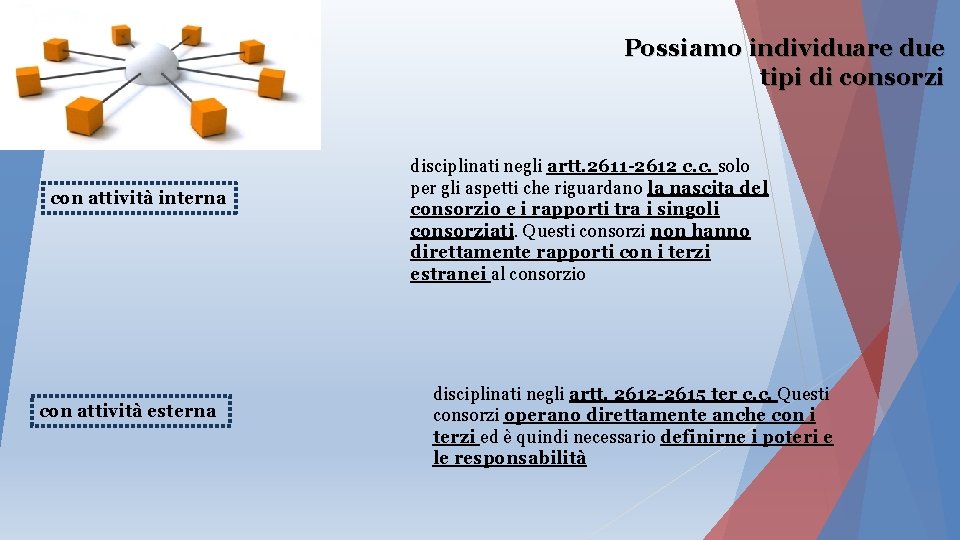 Possiamo individuare due tipi di consorzi con attività interna con attività esterna disciplinati negli