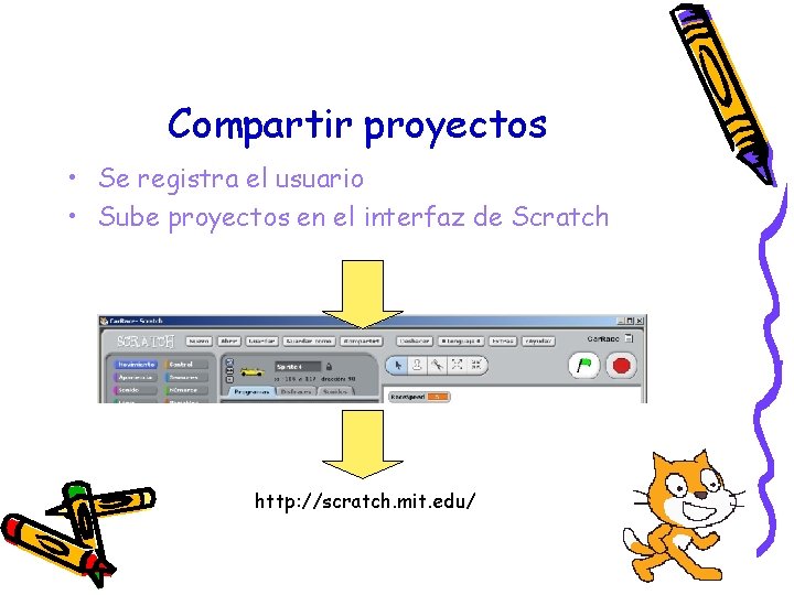 Compartir proyectos • Se registra el usuario • Sube proyectos en el interfaz de