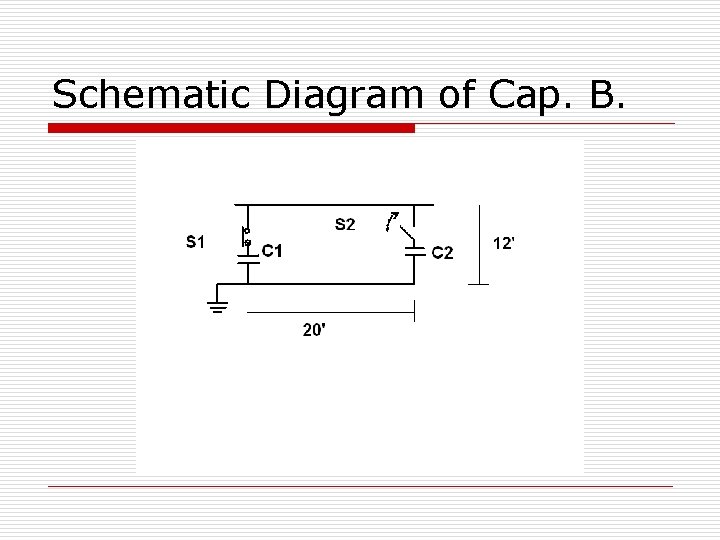 Schematic Diagram of Cap. B. 