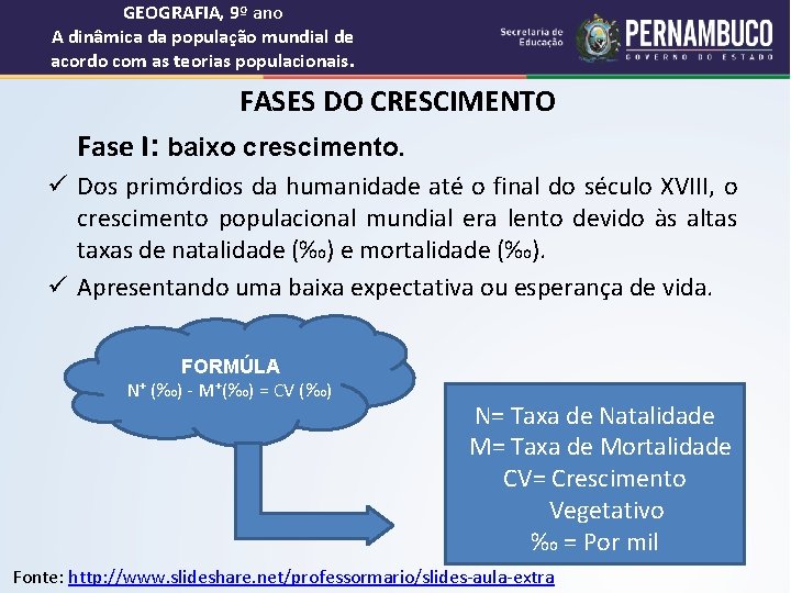 GEOGRAFIA, 9º ano A dinâmica da população mundial de acordo com as teorias populacionais.