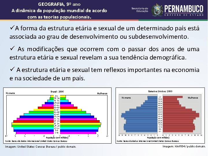 GEOGRAFIA, 9º ano A dinâmica da população mundial de acordo com as teorias populacionais.