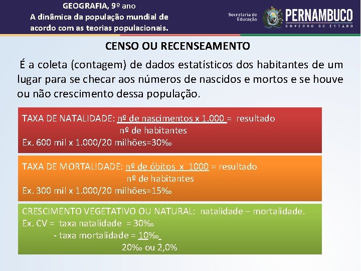 GEOGRAFIA, 9º ano A dinâmica da população mundial de acordo com as teorias populacionais.