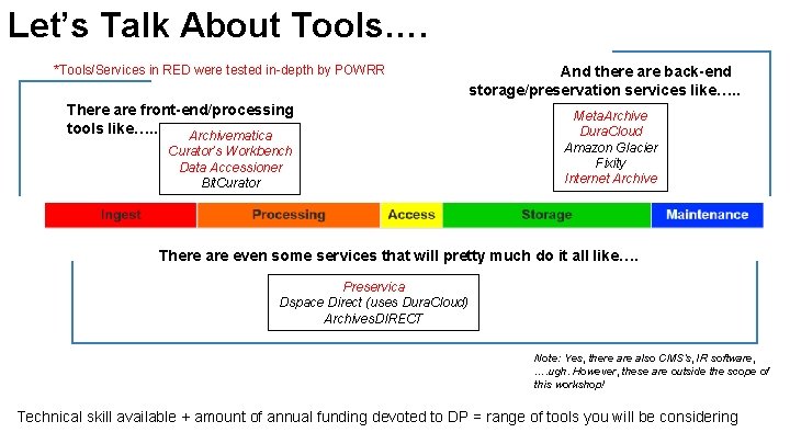 Let’s Talk About Tools…. *Tools/Services in RED were tested in-depth by POWRR There are