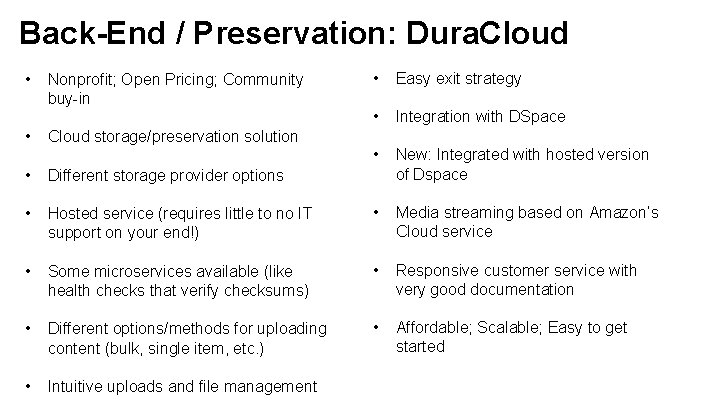 Back-End / Preservation: Dura. Cloud • • Nonprofit; Open Pricing; Community buy-in Cloud storage/preservation