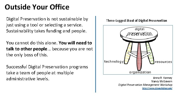 Outside Your Office Digital Preservation is not sustainable by just using a tool or