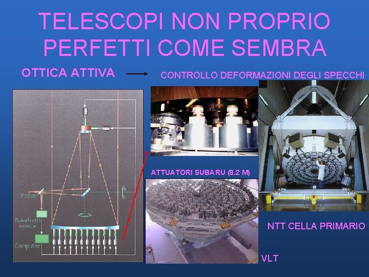 TELESCOPI NON PROPRIO PERFETTI COME SEMBRA OTTICA ATTIVA CONTROLLO DEFORMAZIONI DEGLI SPECCHI ATTUATORI SUBARU TELESCOPI NON PROPRIO PERFETTI COME SEMBRA OTTICA ATTIVA CONTROLLO DEFORMAZIONI DEGLI SPECCHI ATTUATORI SUBARU