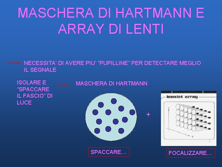 MASCHERA DI HARTMANN E ARRAY DI LENTI NECESSITA’ DI AVERE PIU’ “PUPILLINE” PER DETECTARE MASCHERA DI HARTMANN E ARRAY DI LENTI NECESSITA’ DI AVERE PIU’ “PUPILLINE” PER DETECTARE