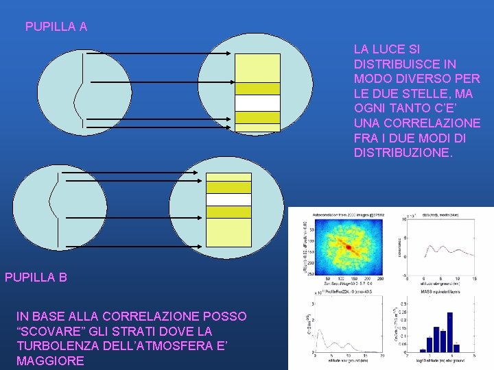 PUPILLA A LA LUCE SI DISTRIBUISCE IN MODO DIVERSO PER LE DUE STELLE, MA PUPILLA A LA LUCE SI DISTRIBUISCE IN MODO DIVERSO PER LE DUE STELLE, MA