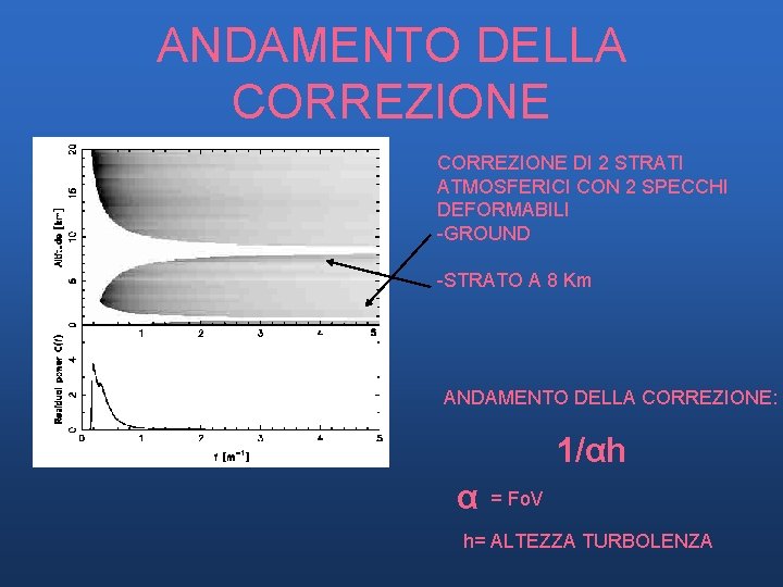 ANDAMENTO DELLA CORREZIONE DI 2 STRATI ATMOSFERICI CON 2 SPECCHI DEFORMABILI -GROUND -STRATO A ANDAMENTO DELLA CORREZIONE DI 2 STRATI ATMOSFERICI CON 2 SPECCHI DEFORMABILI -GROUND -STRATO A
