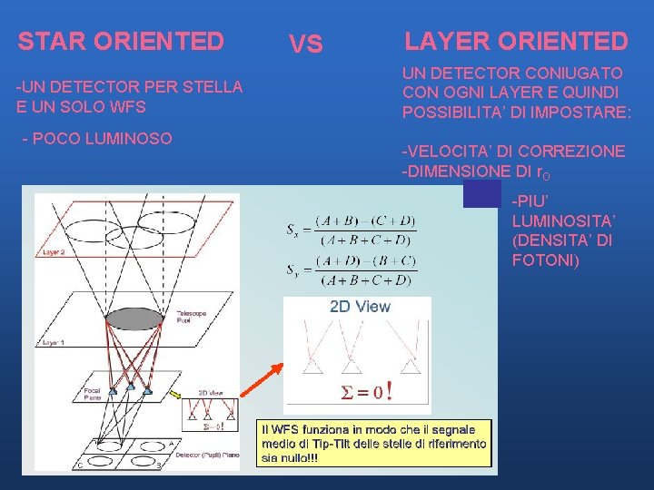 STAR ORIENTED -UN DETECTOR PER STELLA E UN SOLO WFS - POCO LUMINOSO VS STAR ORIENTED -UN DETECTOR PER STELLA E UN SOLO WFS - POCO LUMINOSO VS
