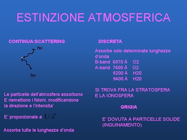 ESTINZIONE ATMOSFERICA CONTINUA: SCATTERING hν hν Le particelle dell’atmosfera assorbono E riemettono i fotoni, ESTINZIONE ATMOSFERICA CONTINUA: SCATTERING hν hν Le particelle dell’atmosfera assorbono E riemettono i fotoni,