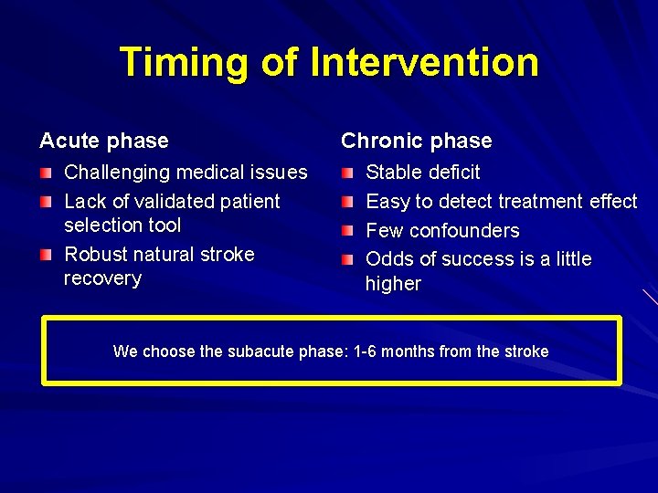 Timing of Intervention Acute phase Challenging medical issues Lack of validated patient selection tool