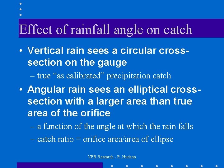 Effect of rainfall angle on catch • Vertical rain sees a circular crosssection on