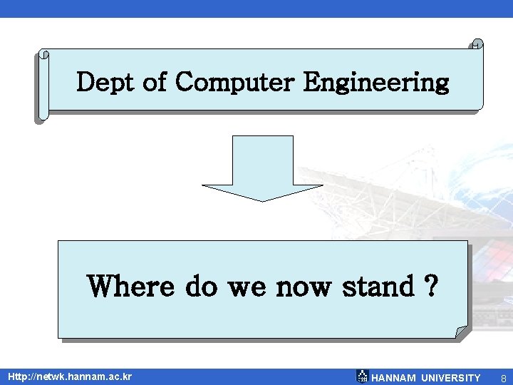 Dept of Computer Engineering Where do we now stand ? Http: //netwk. hannam. ac.