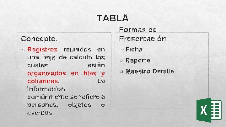 TABLA Concepto. Formas de Presentación Registros Ficha reunidos en una hoja de cálculo los