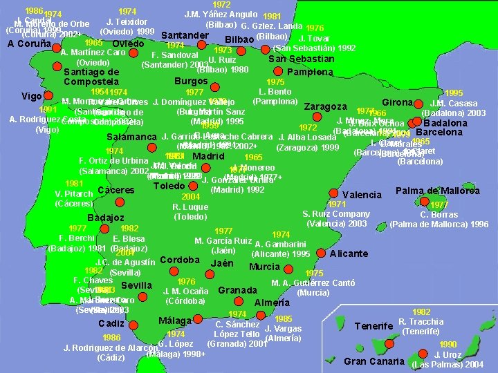 1972 19861974 J. M. Yáñez Angulo 1981 J. Candal J. Teixidor M. Moreno de