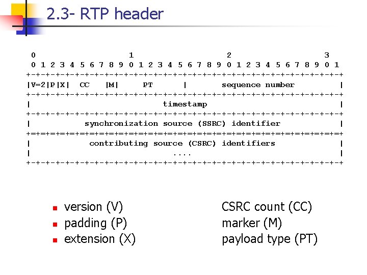 2. 3 - RTP header 0 1 2 3 4 5 6 7 8