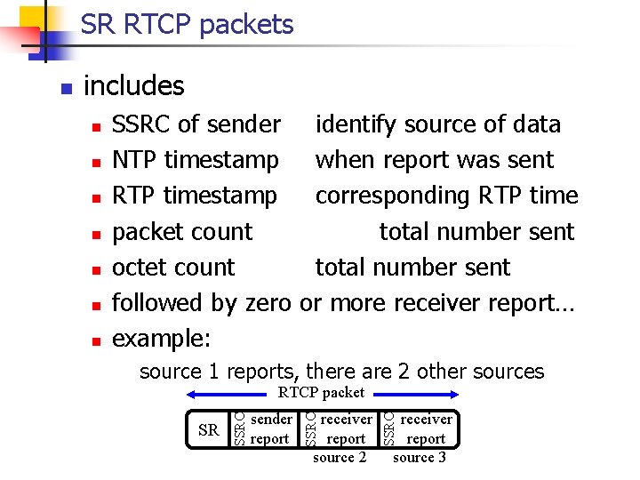 SR RTCP packets includes n n n source 1 reports, there are 2 other