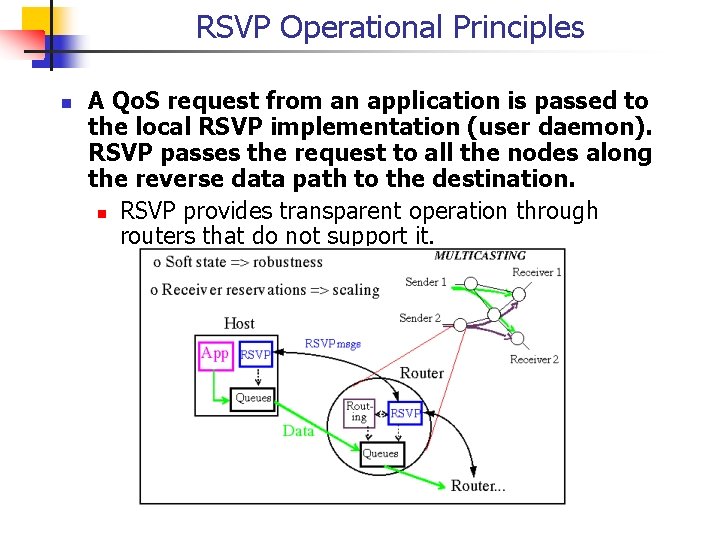 RSVP Operational Principles n A Qo. S request from an application is passed to