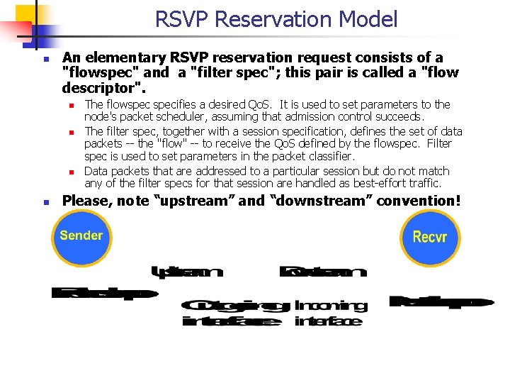 RSVP Reservation Model n An elementary RSVP reservation request consists of a "flowspec" and