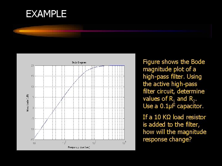 EXAMPLE Figure shows the Bode magnitude plot of a high-pass filter. Using the active