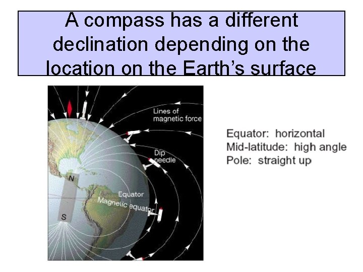 A compass has a different declination depending on the location on the Earth’s surface