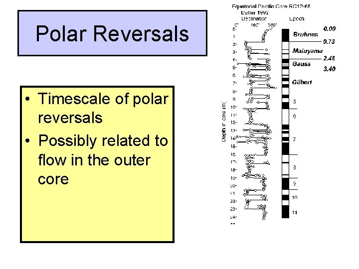 Polar Reversals • Timescale of polar reversals • Possibly related to flow in the