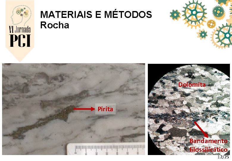 MATERIAIS E MÉTODOS Rocha Dolomita Pirita Bandamento filossilicático 12/25 MATERIAIS E MÉTODOS Rocha Dolomita Pirita Bandamento filossilicático 12/25