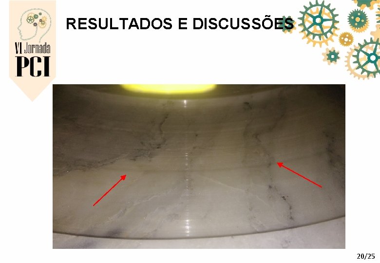 RESULTADOS E DISCUSSÕES 20/25 RESULTADOS E DISCUSSÕES 20/25